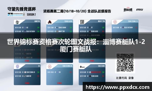 世界锦标赛资格赛次轮图文战报：淄博赛艇队1-2厦门赛艇队
